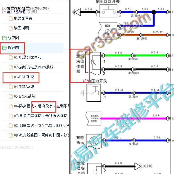 2016-2017年凯翼X3仪表电路图.