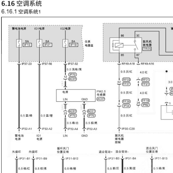 2021年天际汽车ME5空调电路图