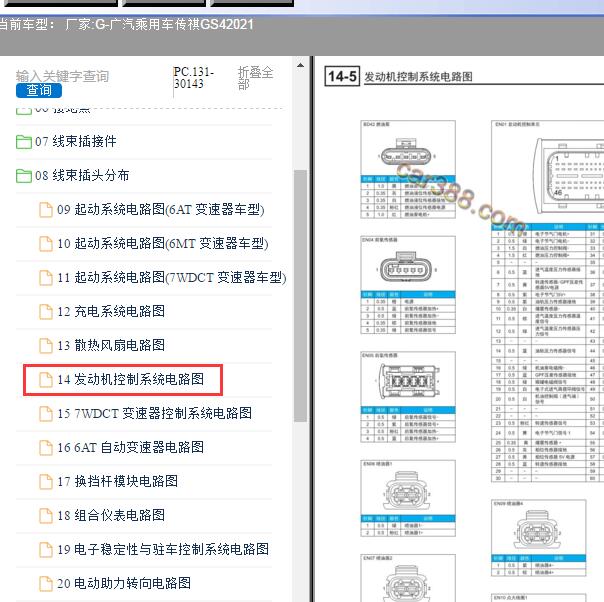 2021年广汽乘用车-传祺GS4电脑针脚
