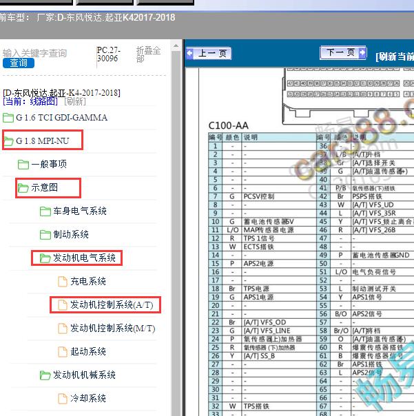 2017-2018年东风悦达.起亚-K4发动机针脚定义