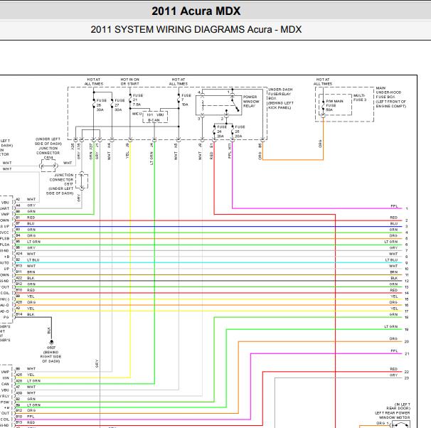2011年讴歌MDX 车窗电路图