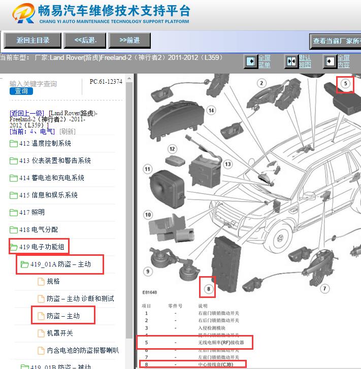 2011-2012年路虎神行者2车身电脑和遥控接收器位置