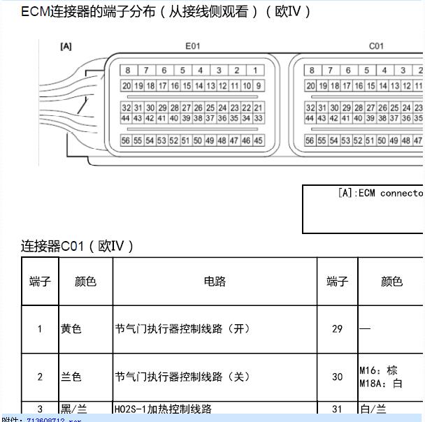 2011年铃木天语M16A 发动机针脚