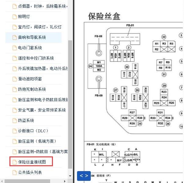 2011年海马普力马保险丝定义