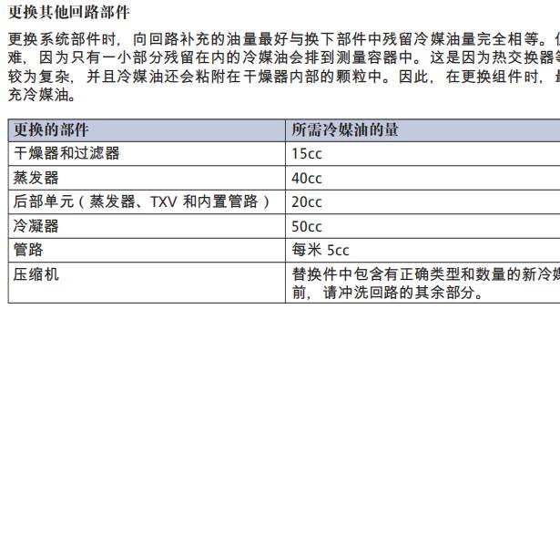 2013年玛莎拉蒂总裁空调冷媒量