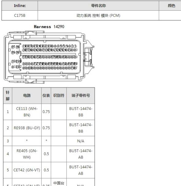 2020年福特福克斯发动机电脑针脚