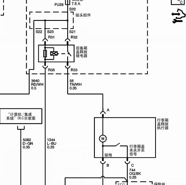 2008年凯迪拉克SLS后备箱电路图