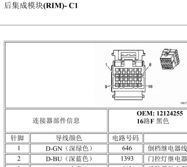 08年凯迪拉克SLS后集成模块C1针脚定义