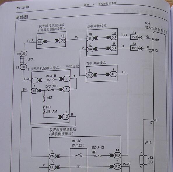 2005年丰田皇冠智能遥控电路图及维修手册位置