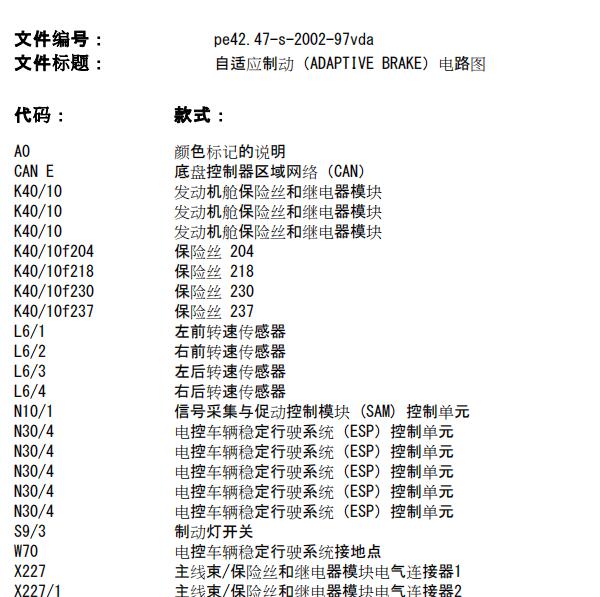 2018年奔驰V260 ABS和胎压监测电路图
