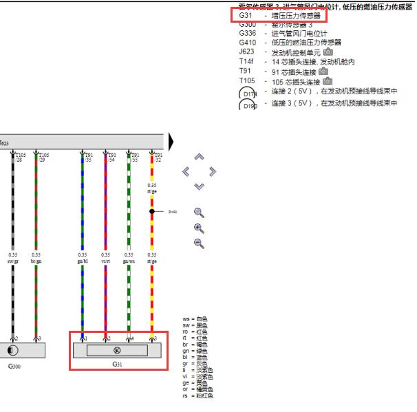 2015年奥迪Q5 增压压力传感器电路图