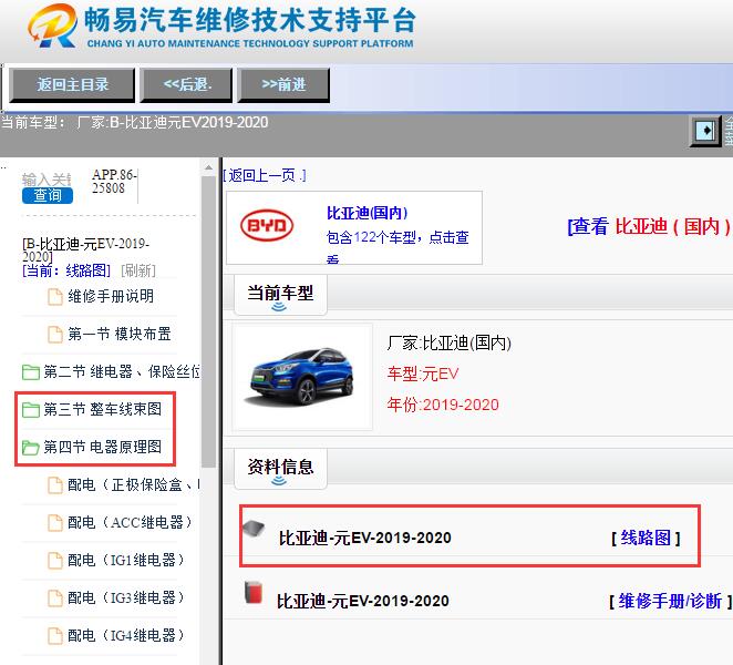 2019年比亚迪元EV电路图与线束位置图