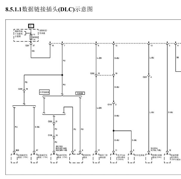 2004-2005年别克凯越OBD电路图