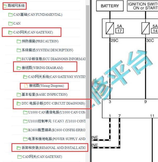 2018年英菲尼迪Q50网络通讯电路图