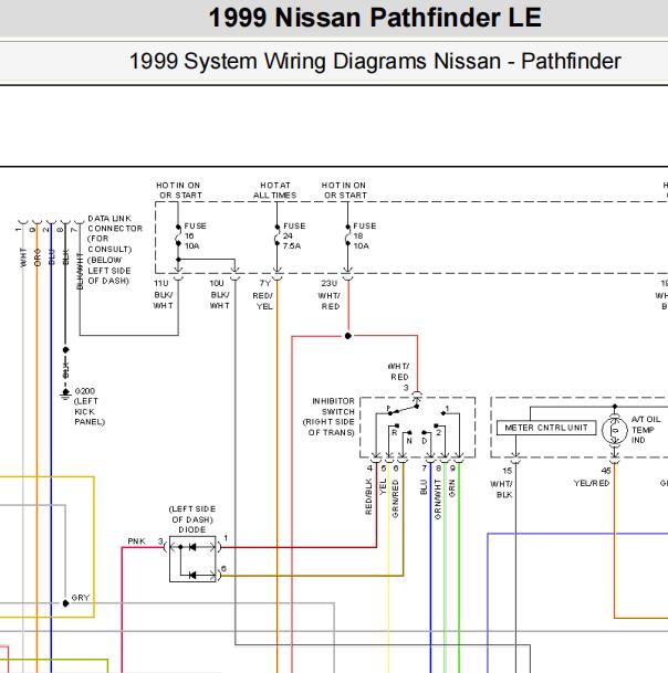 1999年日产探路者RE4R01A变速箱电路图
