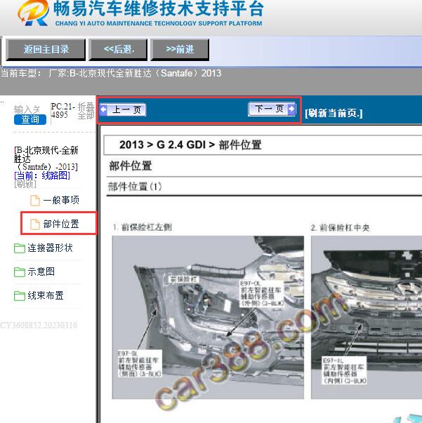 2013年现代胜达模块位置图