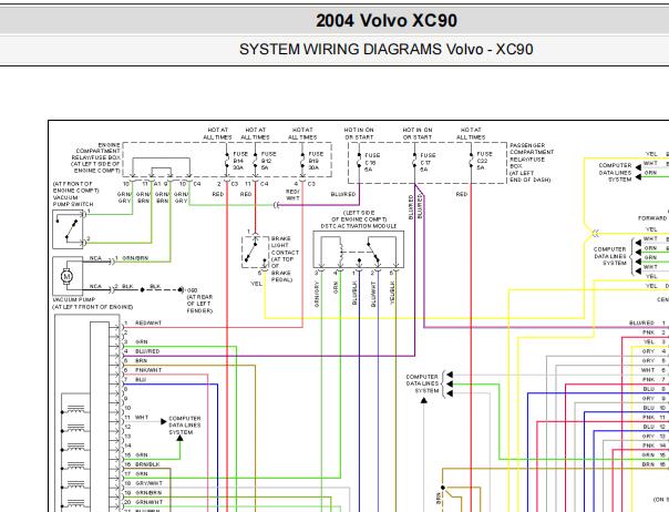 2004年沃尔沃XC90 ABS电路图