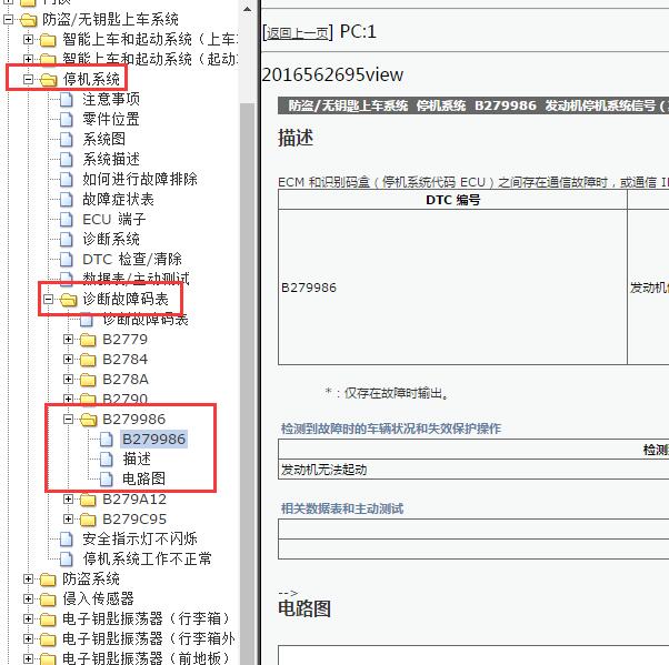 2017-2019年丰田皇冠故障码B279986