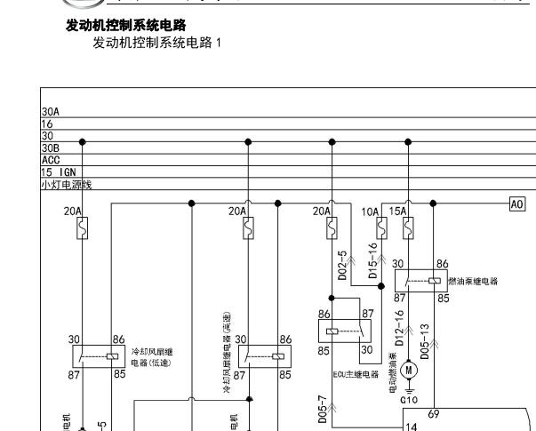 永源A380 4G93D发动机电路图