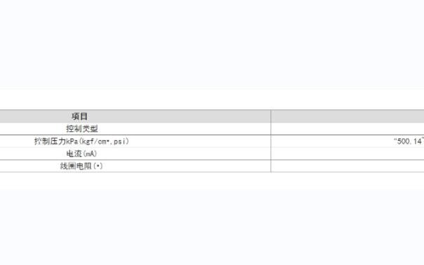 2015年起亚索兰托变速箱档位电磁阀数据