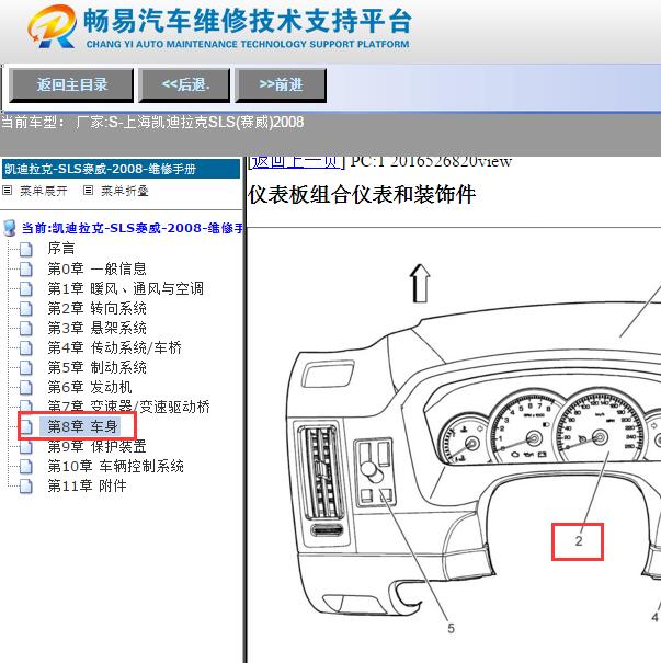 2008年凯迪拉克SLS仪表模块位置