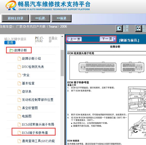 2006年日产天籁发动机电脑针脚资料