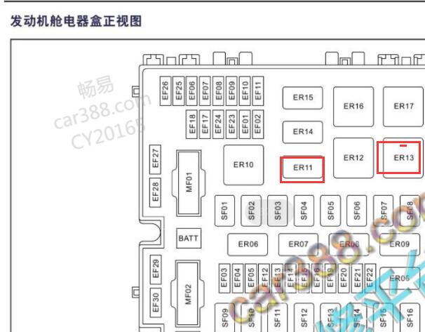 2017年吉利帝豪GS空调继电器位置