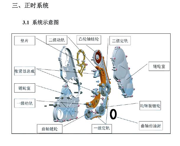 2020年江淮帅铃T6 HFC4DB2发动机维修手册
