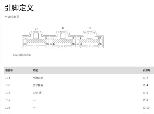 2020年长城魏派VV5空调电脑针脚图