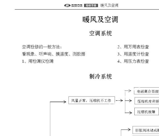 2018年庆铃达咖空调维修手册和电路图