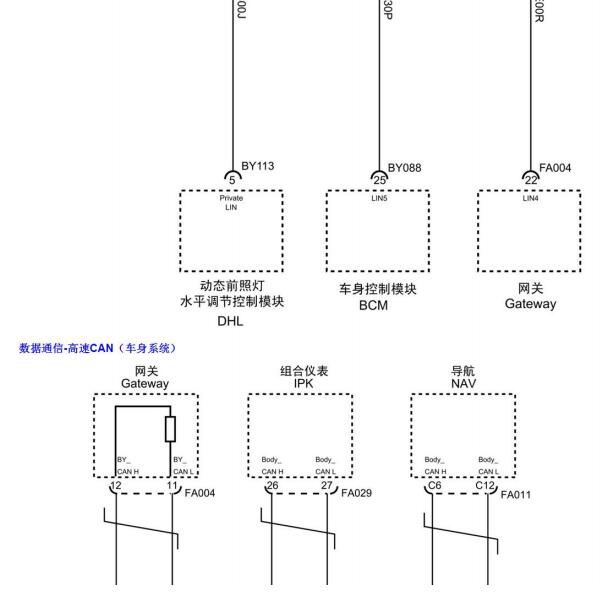 2015年上汽名爵MG-MG GS锐腾网关电路图及针脚