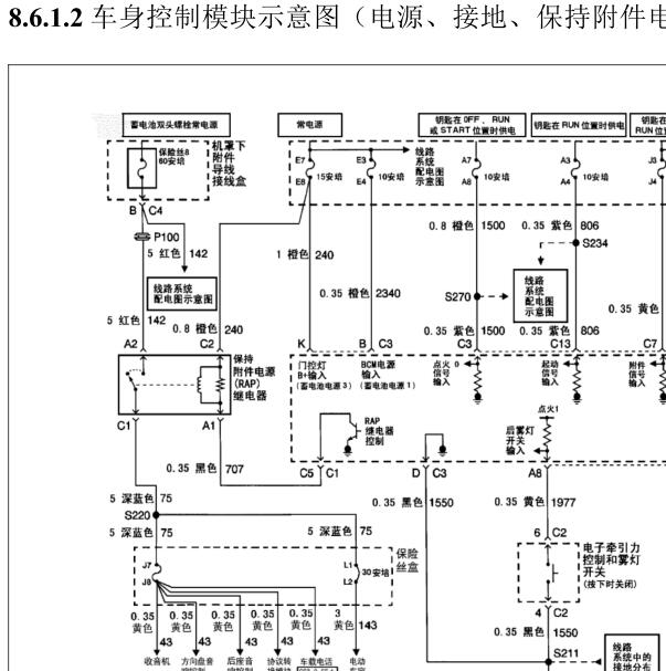 2006年别克君威车身电脑及保险电路图