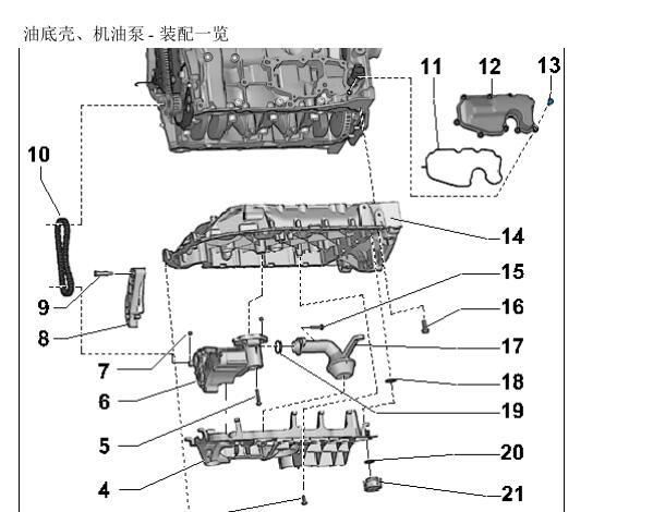 2007年大众迈腾发动机润滑系统维修手册