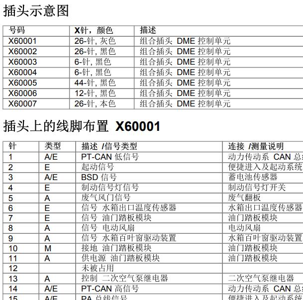 2007年宝马525 N52发动机针脚
