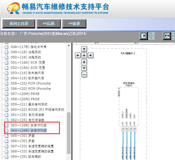 2014年保时捷MACAN倒车摄像电路图