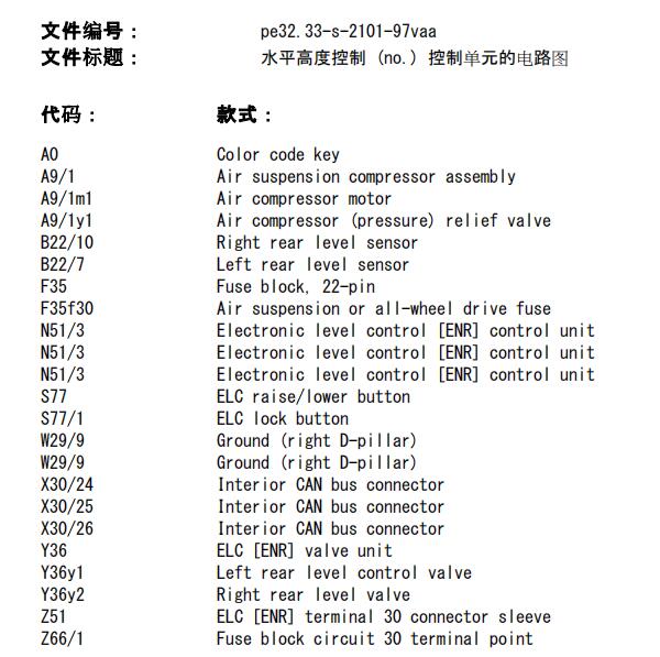 2004年奔驰唯雅诺减震系统电路图