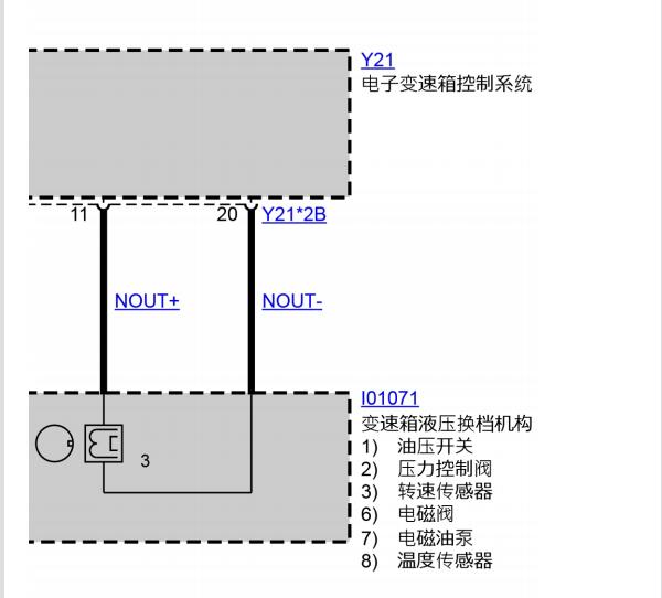 2017年宝马118i 变速箱电路图
