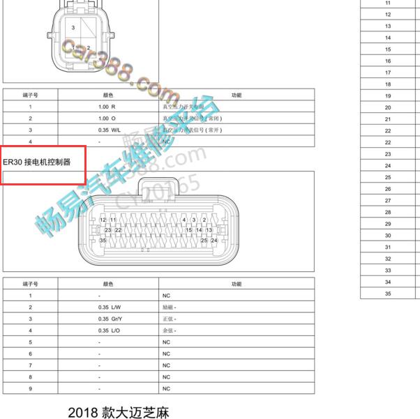 2018年众泰芝麻电机控制器针脚
