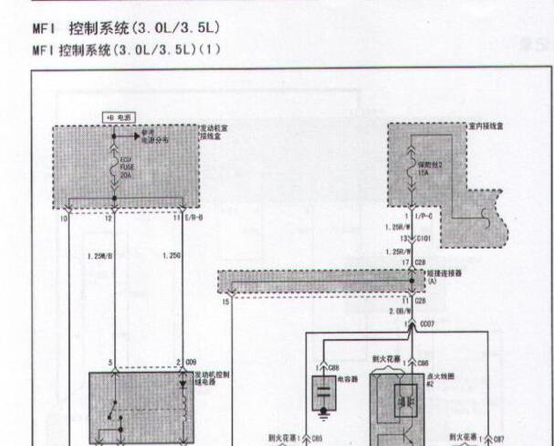 现代雅科仕3.5发动机电路图和部件位置