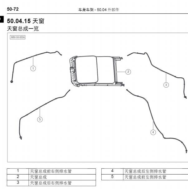 2017年北汽威旺M50F水管相关资料