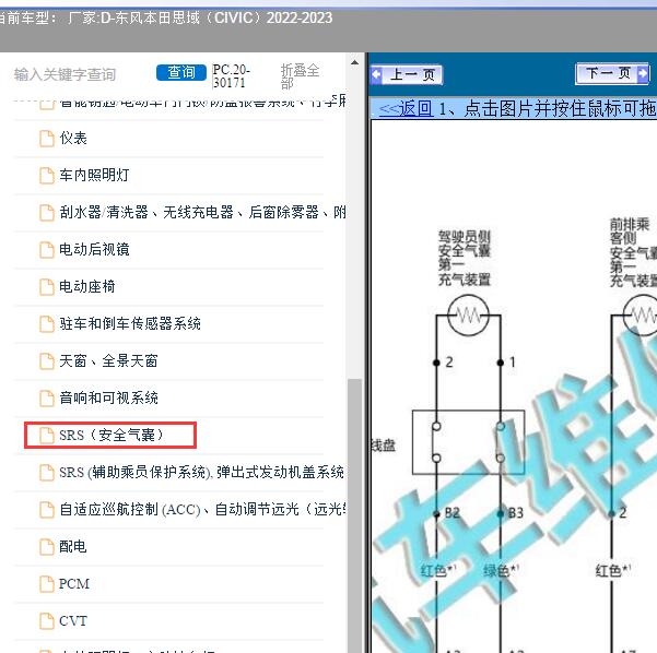 2022-2023年东风本田-思域（CIVIC）气囊电路图