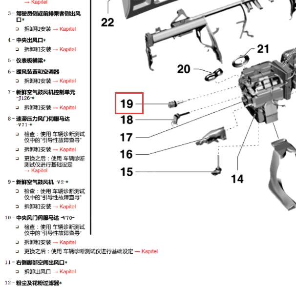 2013年斯柯达昕锐蒸发箱温度传感器位置