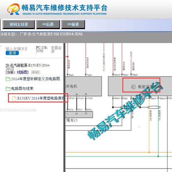 2014-2016年北汽新年能源E150EV通讯电路图