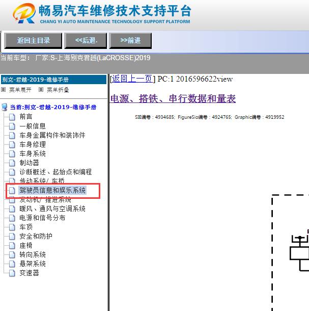 2019年别克君越仪表电路图