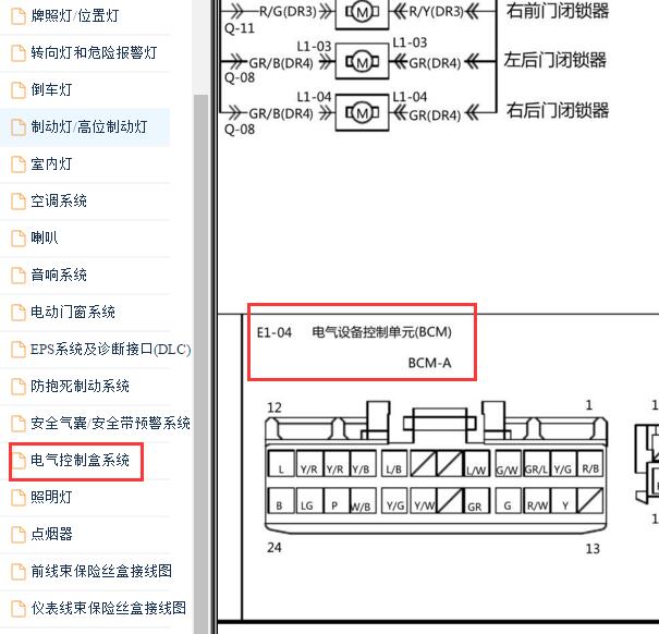2017年海马爱尚EV车身针脚图