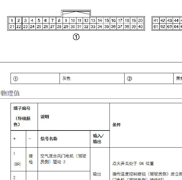 2021年日产奇骏空调室外温度传感器针脚