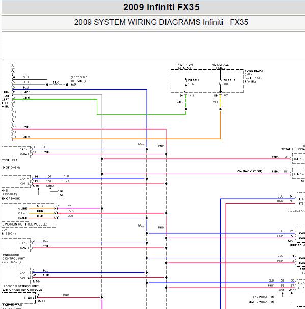 2009年英菲尼迪FX35CAN线发动机变速箱和ABS电路图