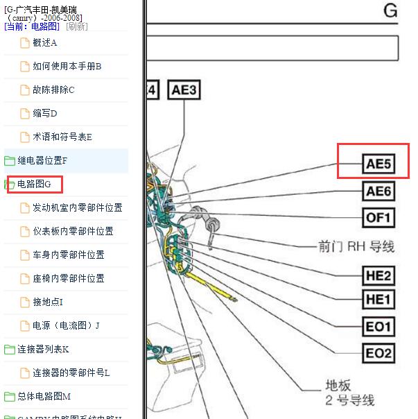 2006-2008年丰田凯美瑞AE5插头位置