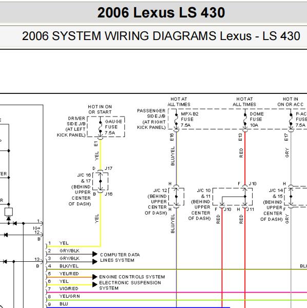 2006年雷克萨斯LS430油表电路图