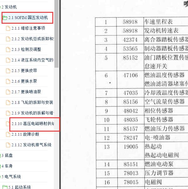 2010-2015年南京依维柯 燃油相关维修手册